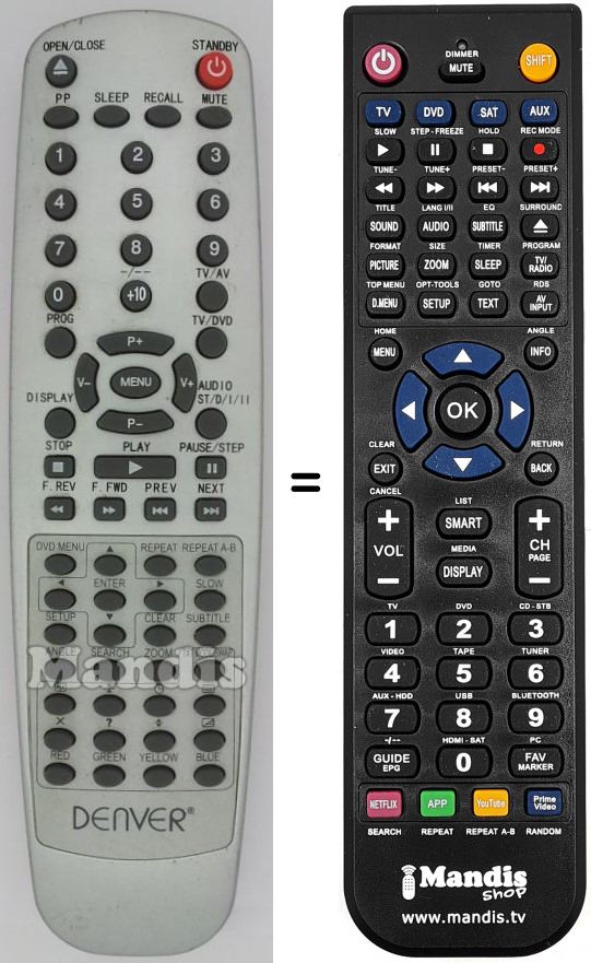 Telecomando equivalente Denver TVD2108
