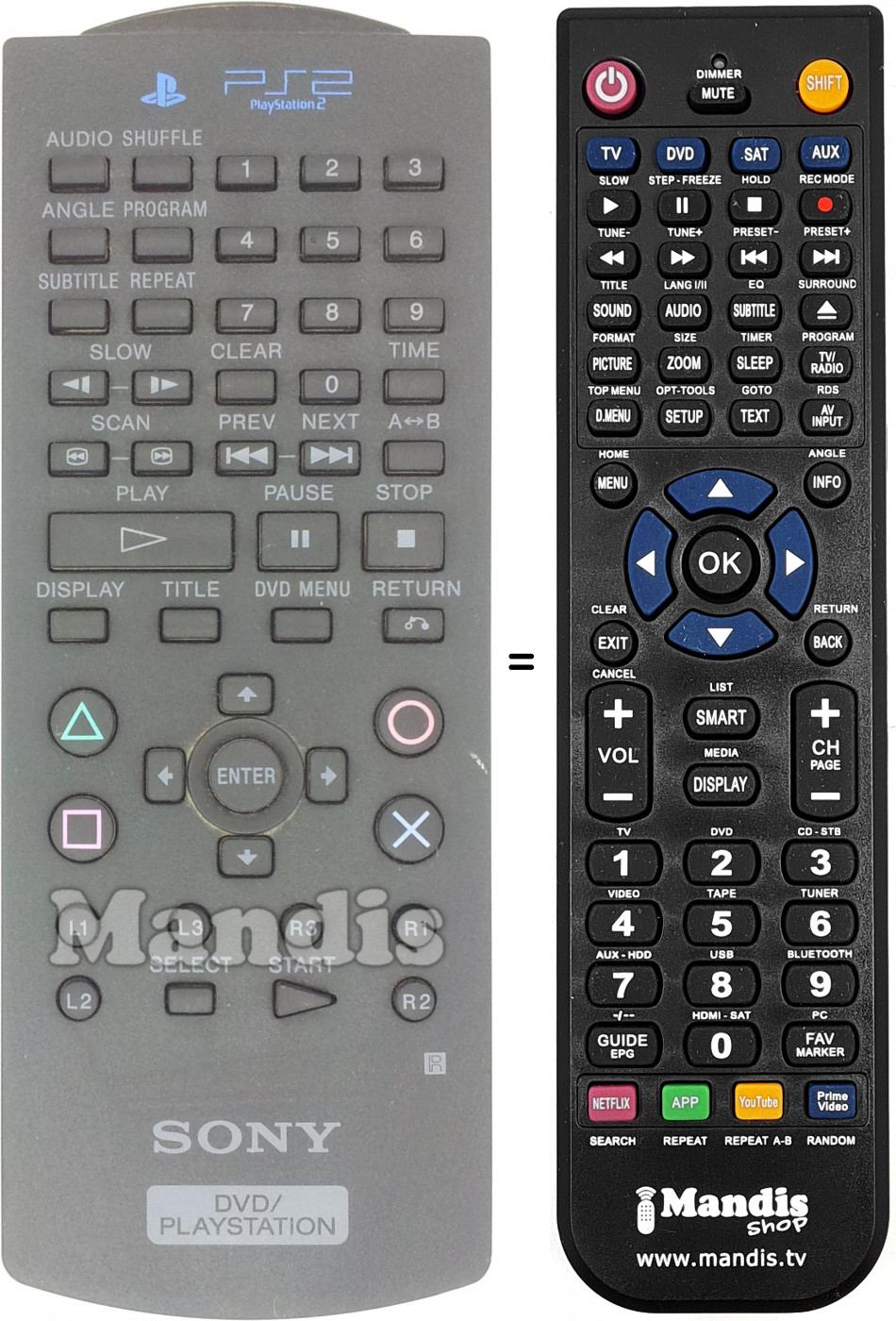 Telecomando equivalente PS2