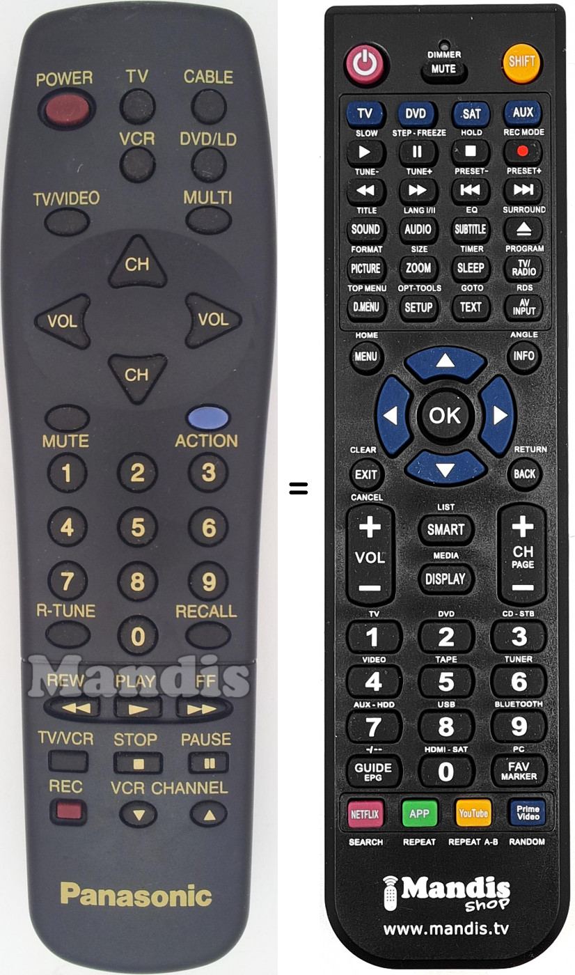 Telecomando equivalente EUR511112
