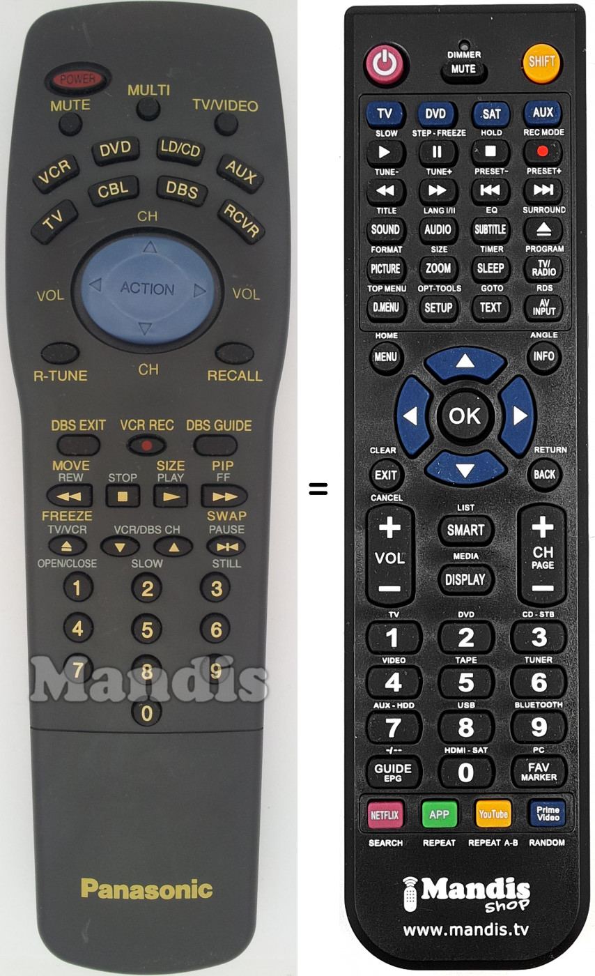 Telecomando equivalente EUR511170B