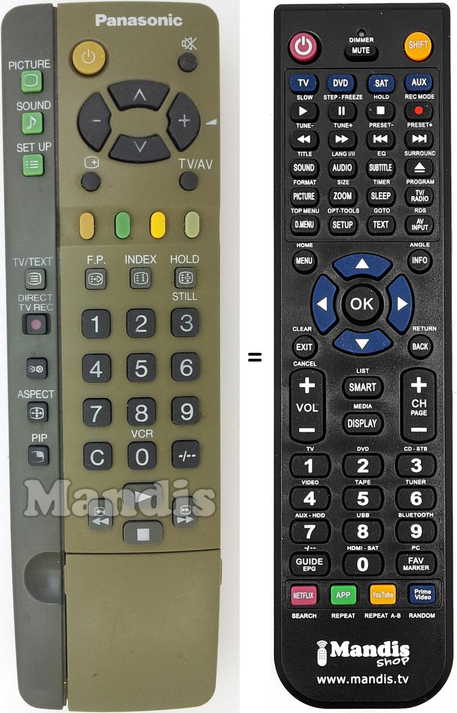 Telecomando equivalente Panasonic EUR511220