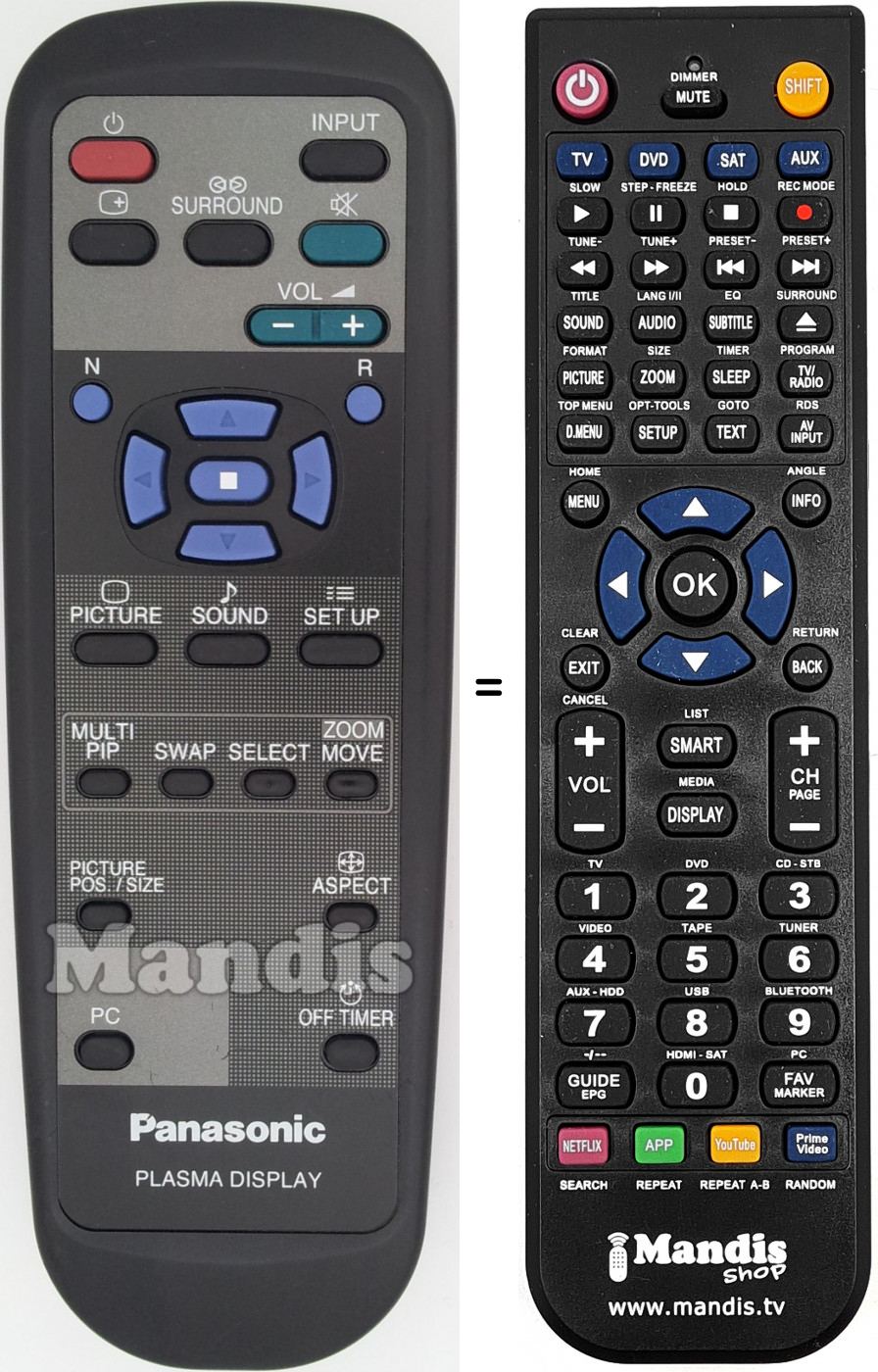 Telecomando equivalente Panasonic EUR646529