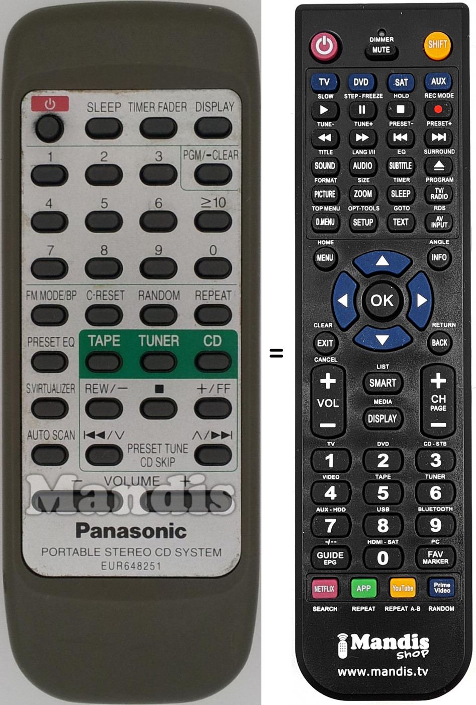 Telecomando equivalente EUR648251
