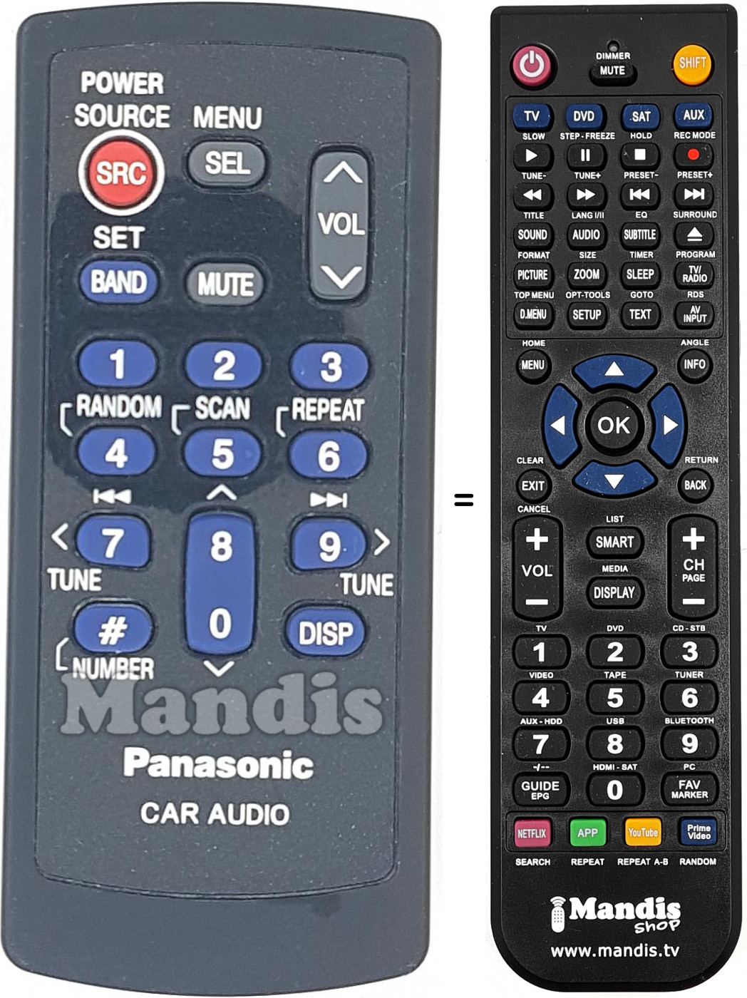 Telecomando equivalente Panasonic EUR7641010