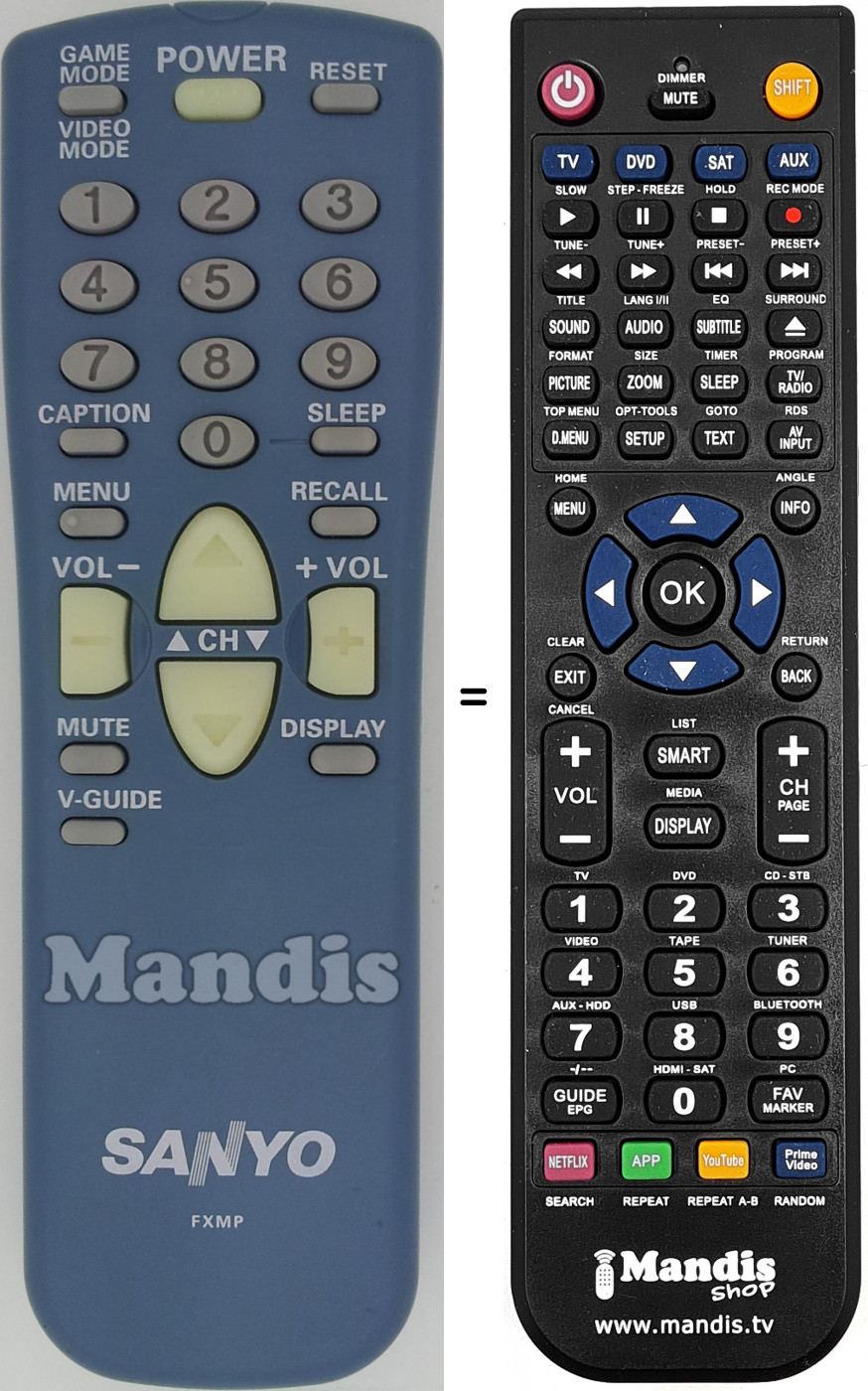 Telecomando equivalente FXMP