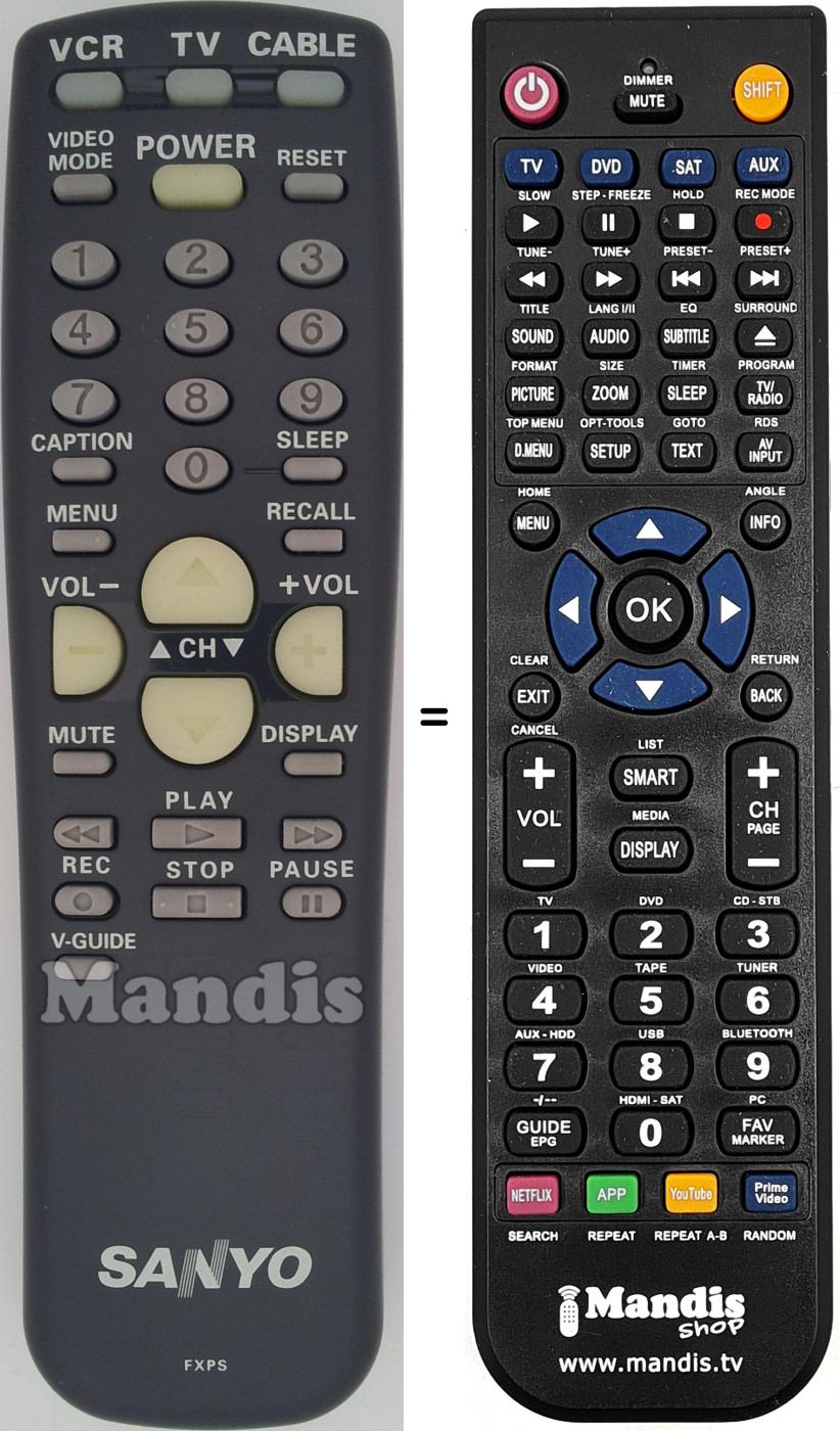 Telecomando equivalente FXPS