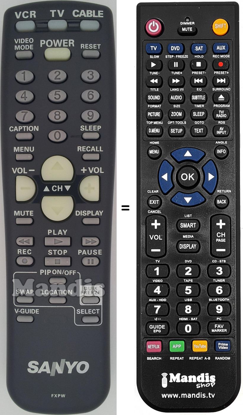 Telecomando equivalente FXPW