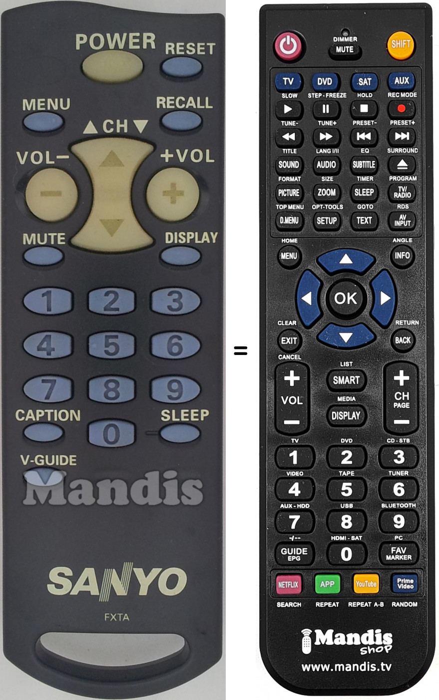 Telecomando equivalente Sanyo FXTA