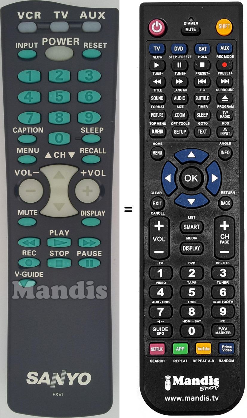 Telecomando equivalente FXVL