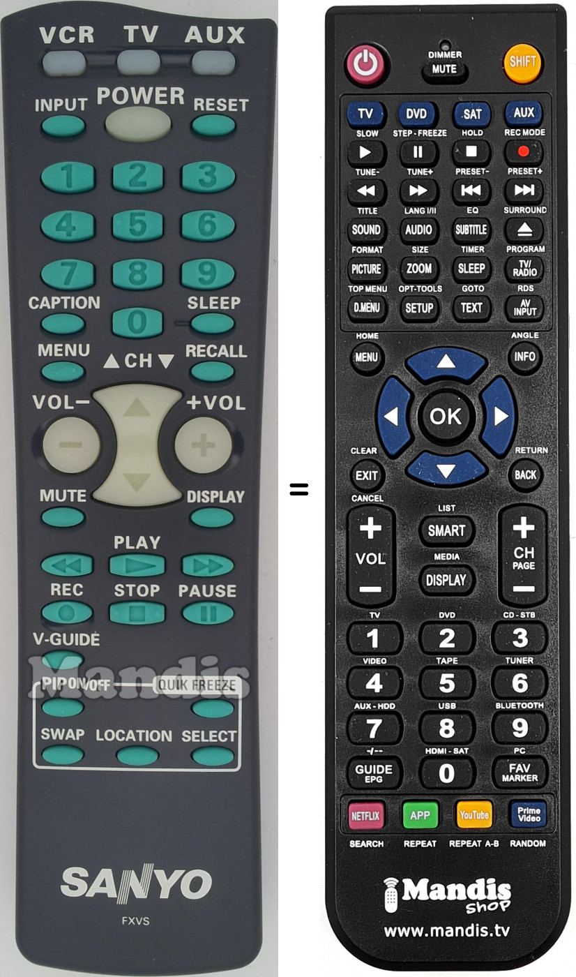 Telecomando equivalente FXVS