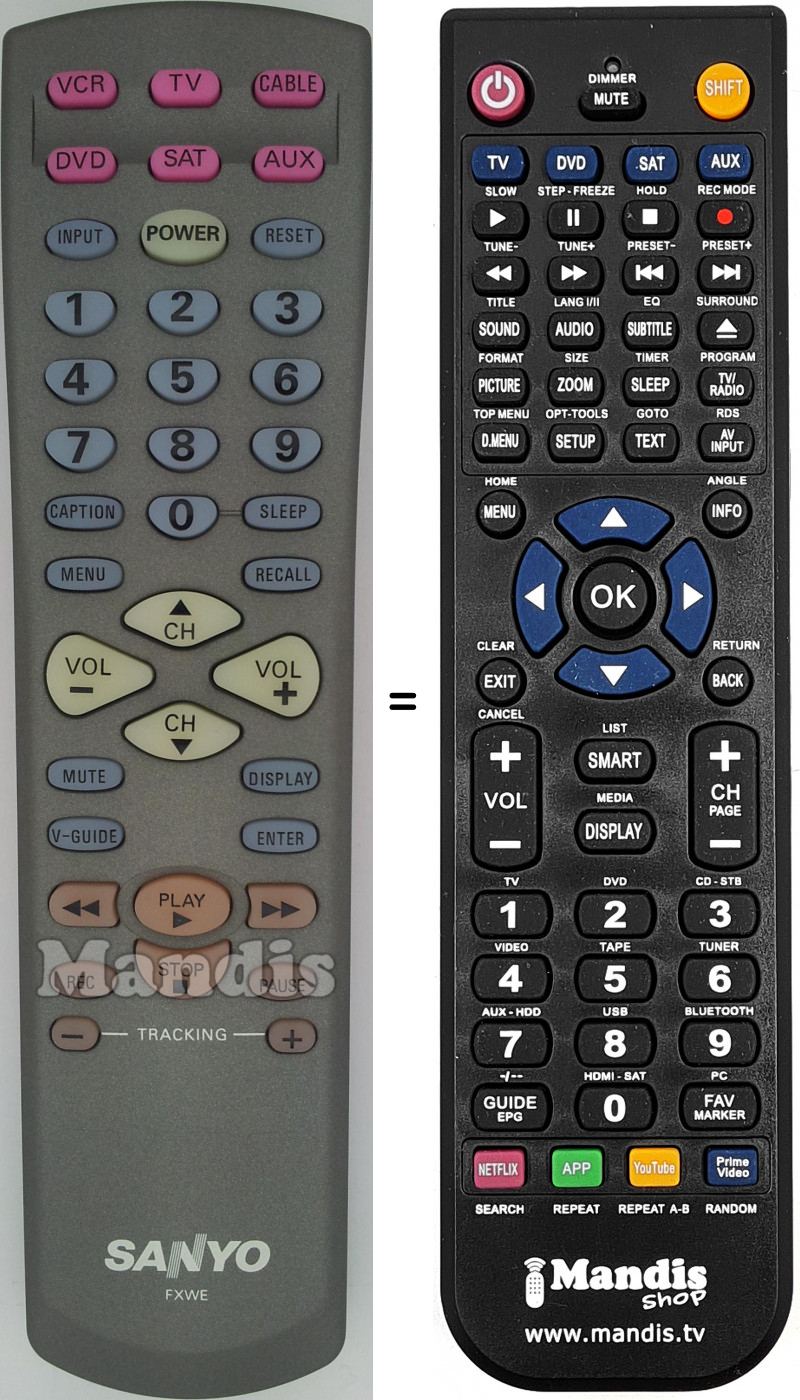 Telecomando equivalente Sanyo FXWE