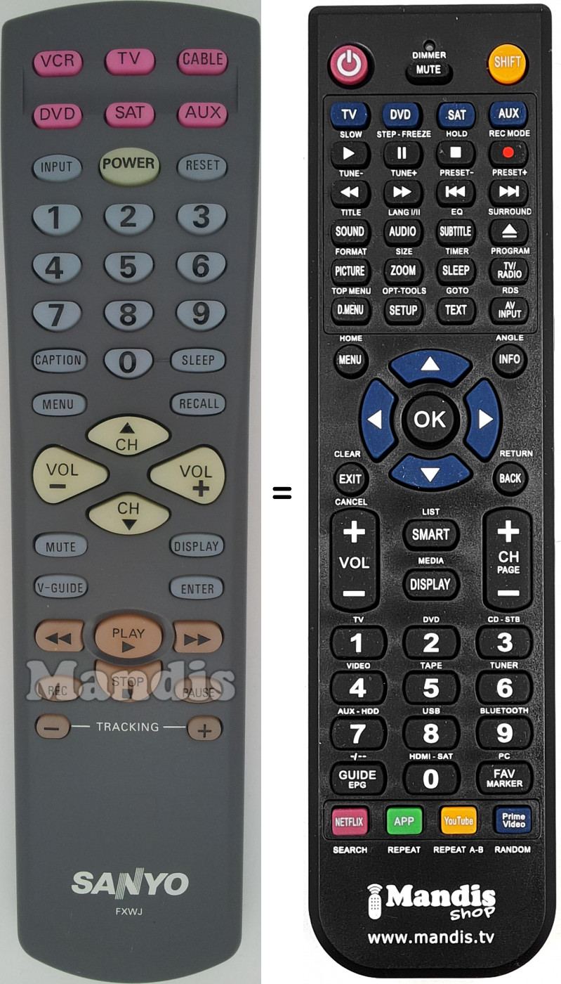 Telecomando equivalente FXWJ