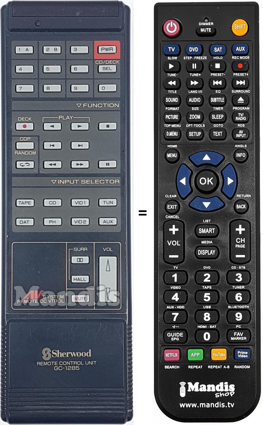 Telecomando equivalente GC-1285