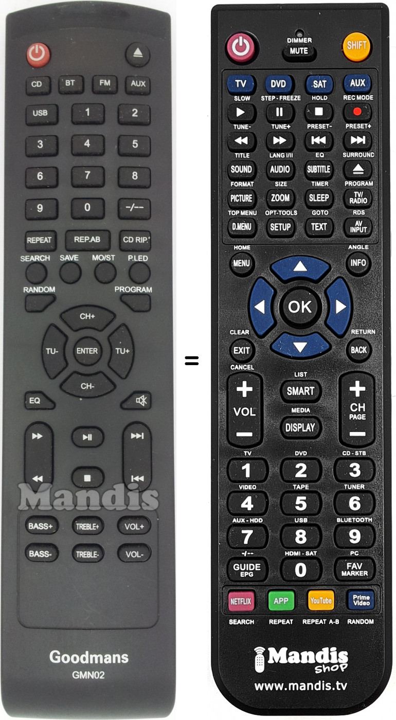 Telecomando equivalente GMN02