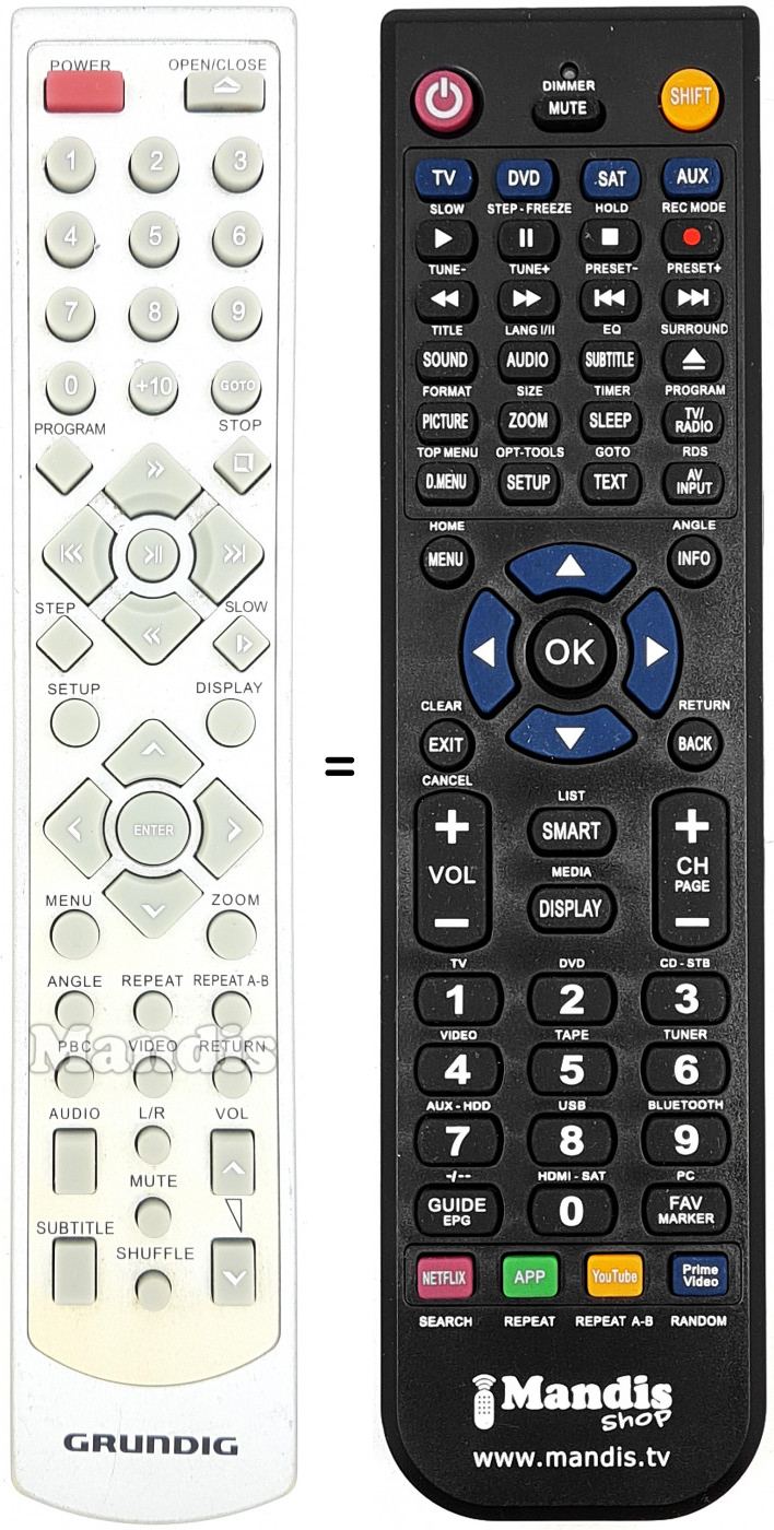 Telecomando equivalente GRU002