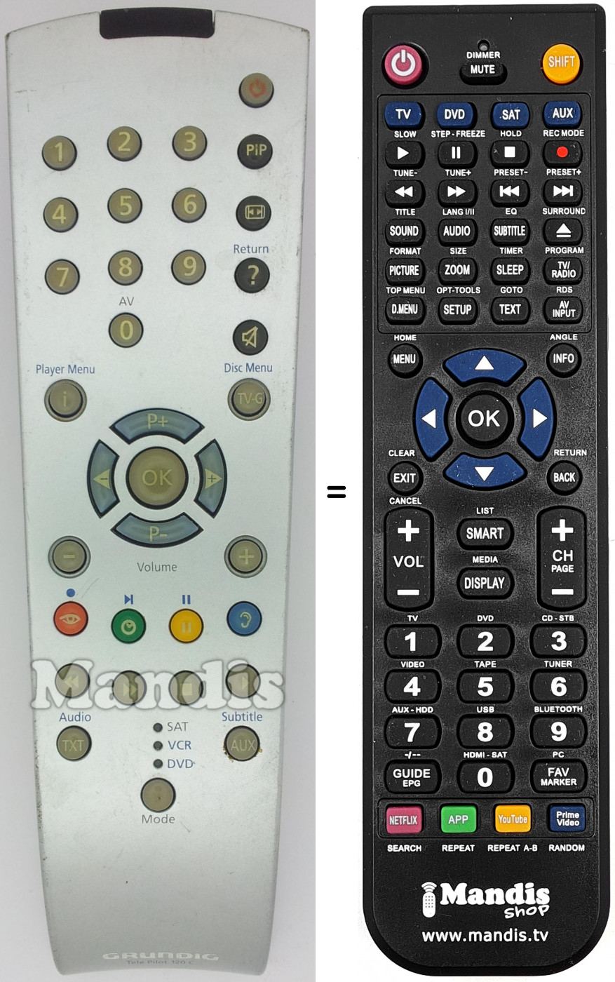 Telecomando equivalente TP 120 C