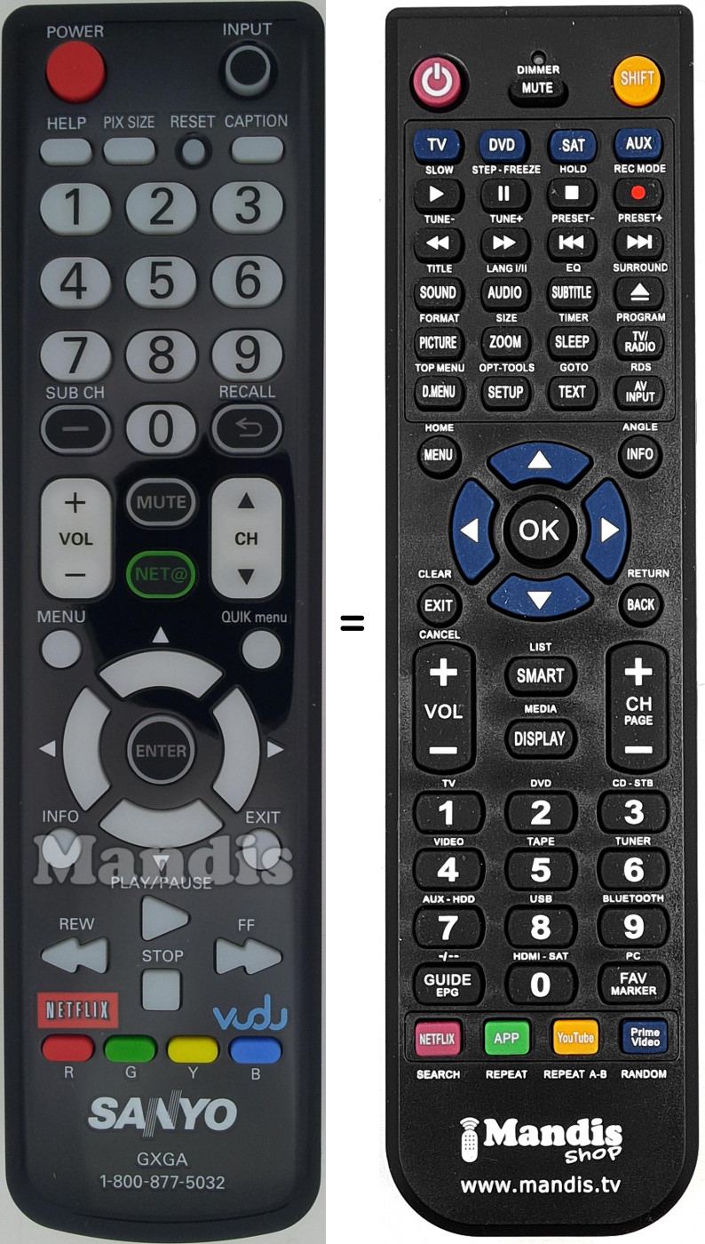 Telecomando equivalente GXGA