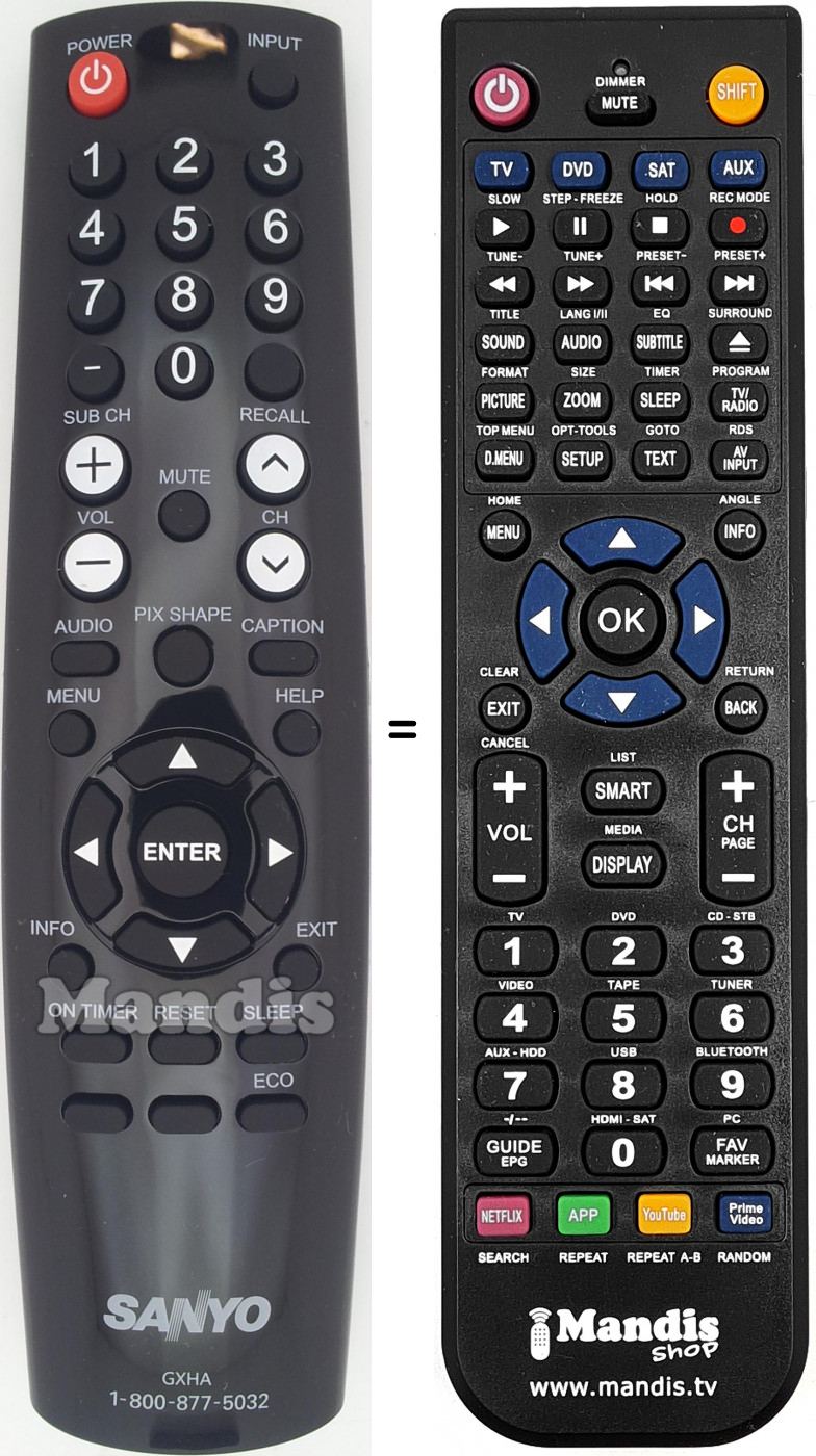 Telecomando equivalente GXHA