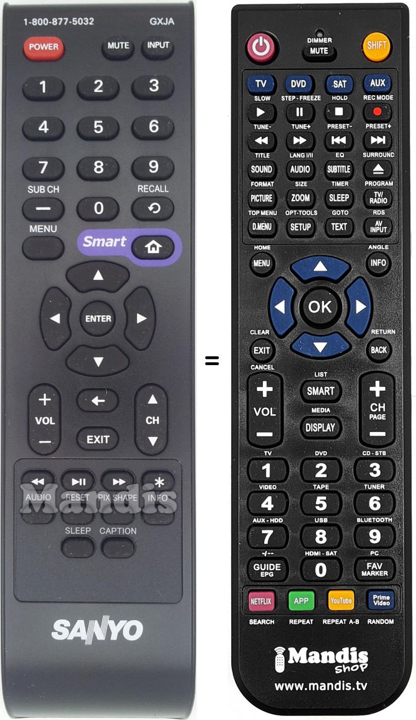 Telecomando equivalente GXJA