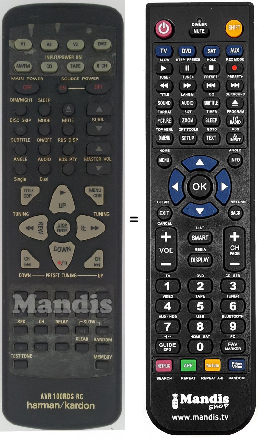 Telecomando equivalente AVR100RDS RC