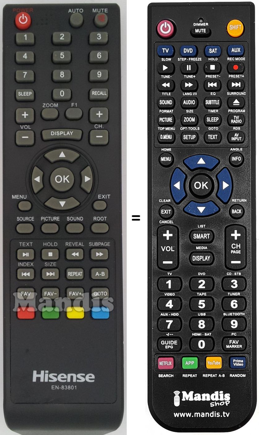 Telecomando equivalente Hisense EN-83801