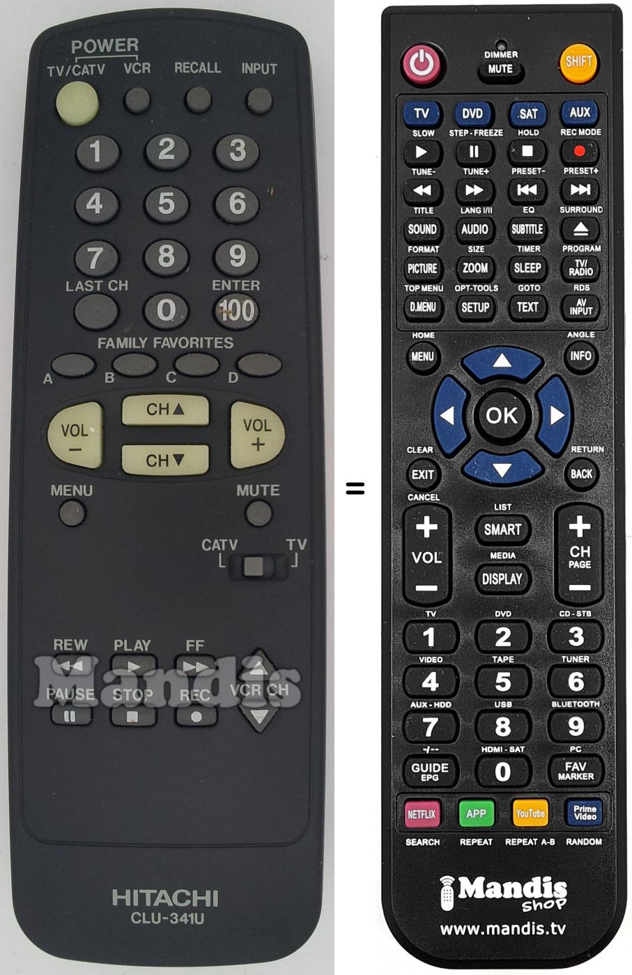 Telecomando equivalente CLU-341U