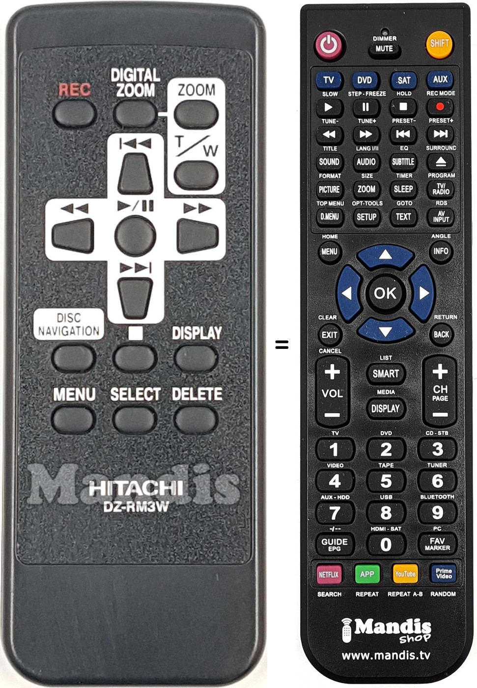 Telecomando equivalente DZ-RM3WF