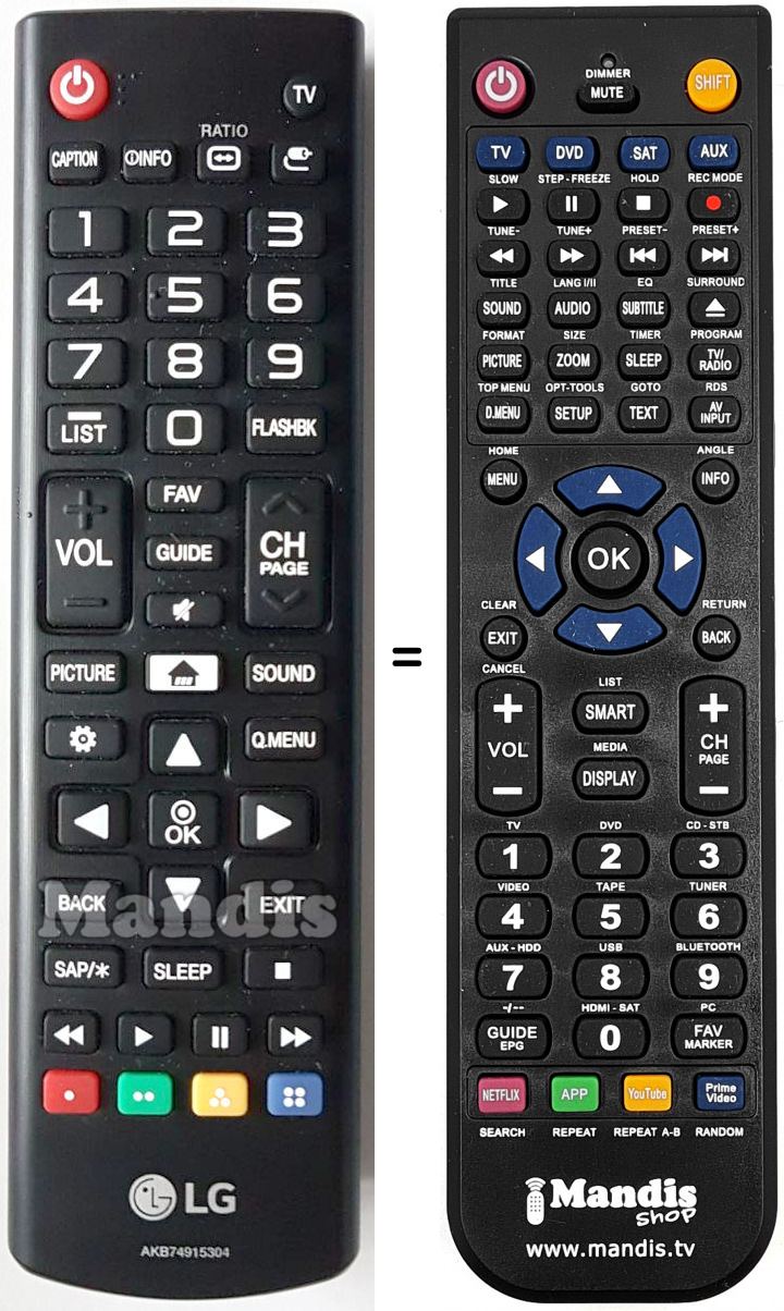 Telecomando equivalente LG AKB74915304