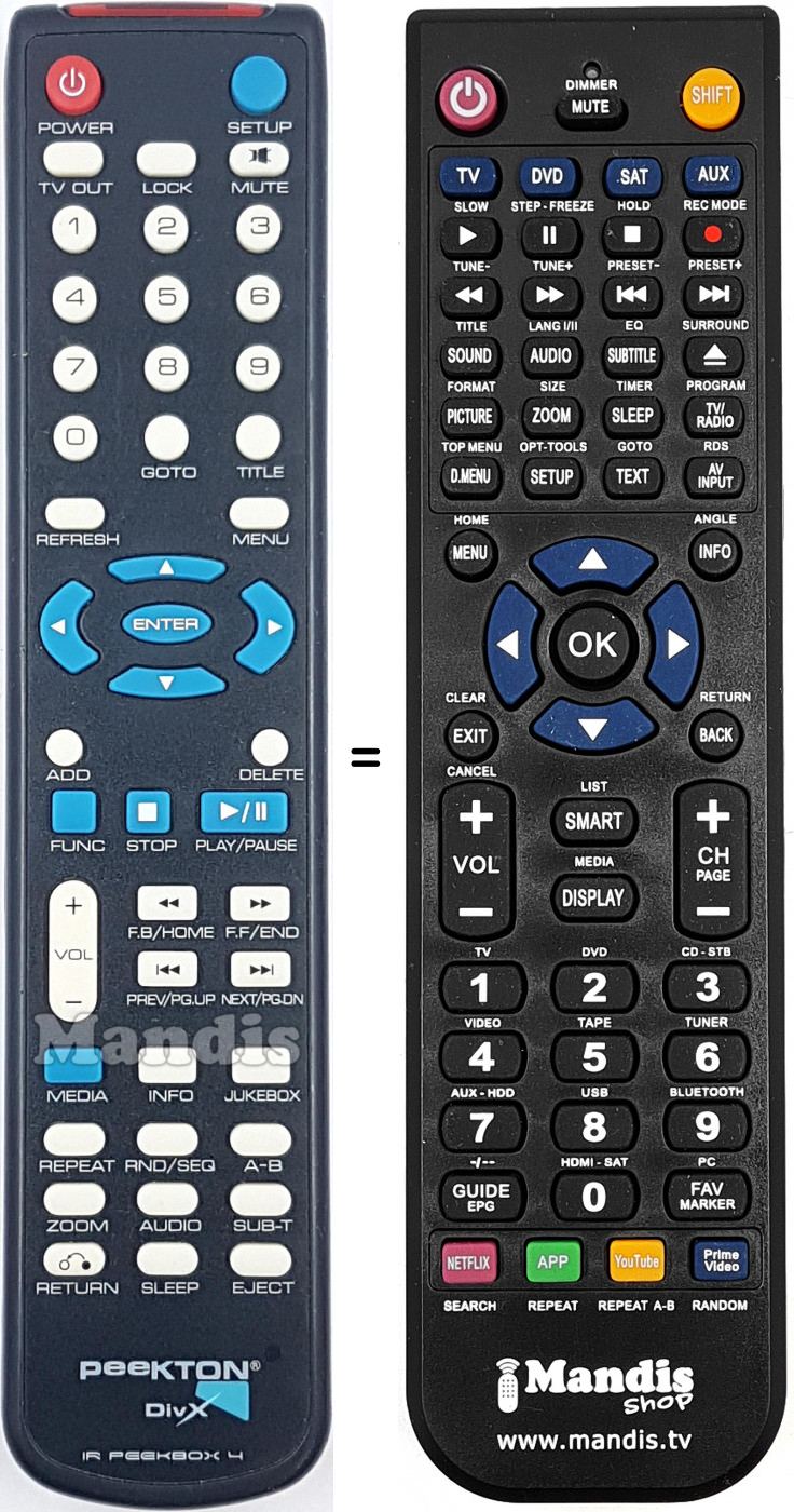 Telecomando equivalente IR Peekbox 4