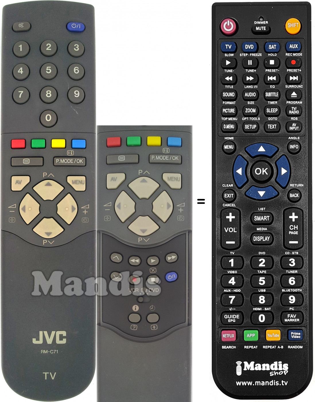 Telecomando equivalente JVC RM-C 71
