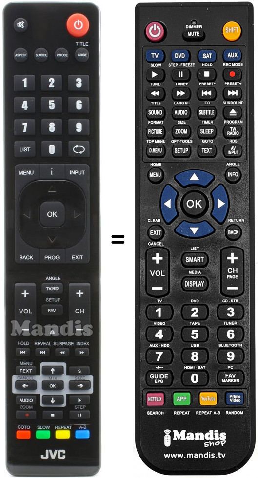 Telecomando equivalente JVC RM-C3174