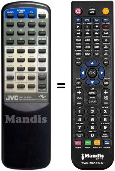 Telecomando equivalente JVC RMSR616RU