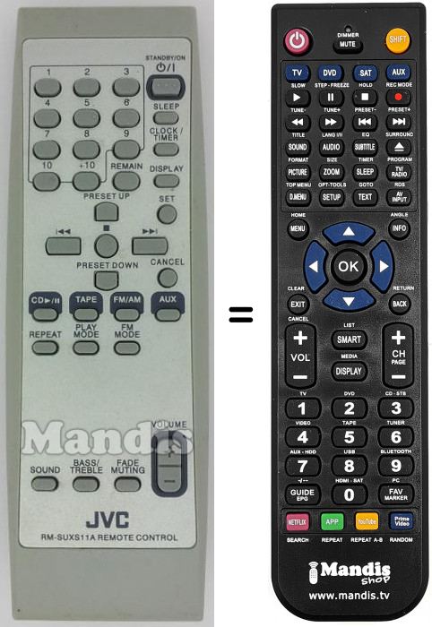 Telecomando equivalente RM-SUXS11A