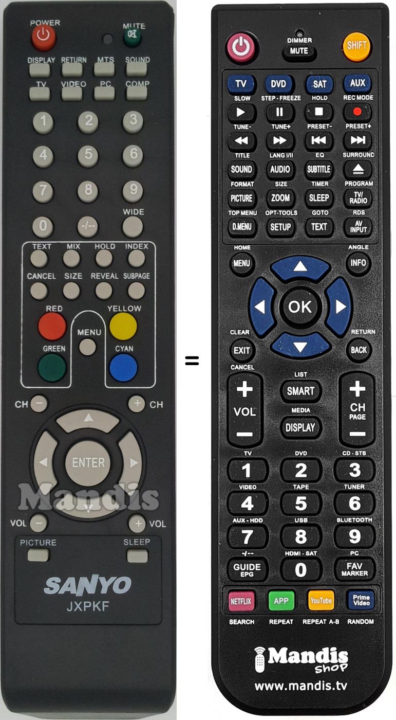 Telecomando equivalente JXPKF
