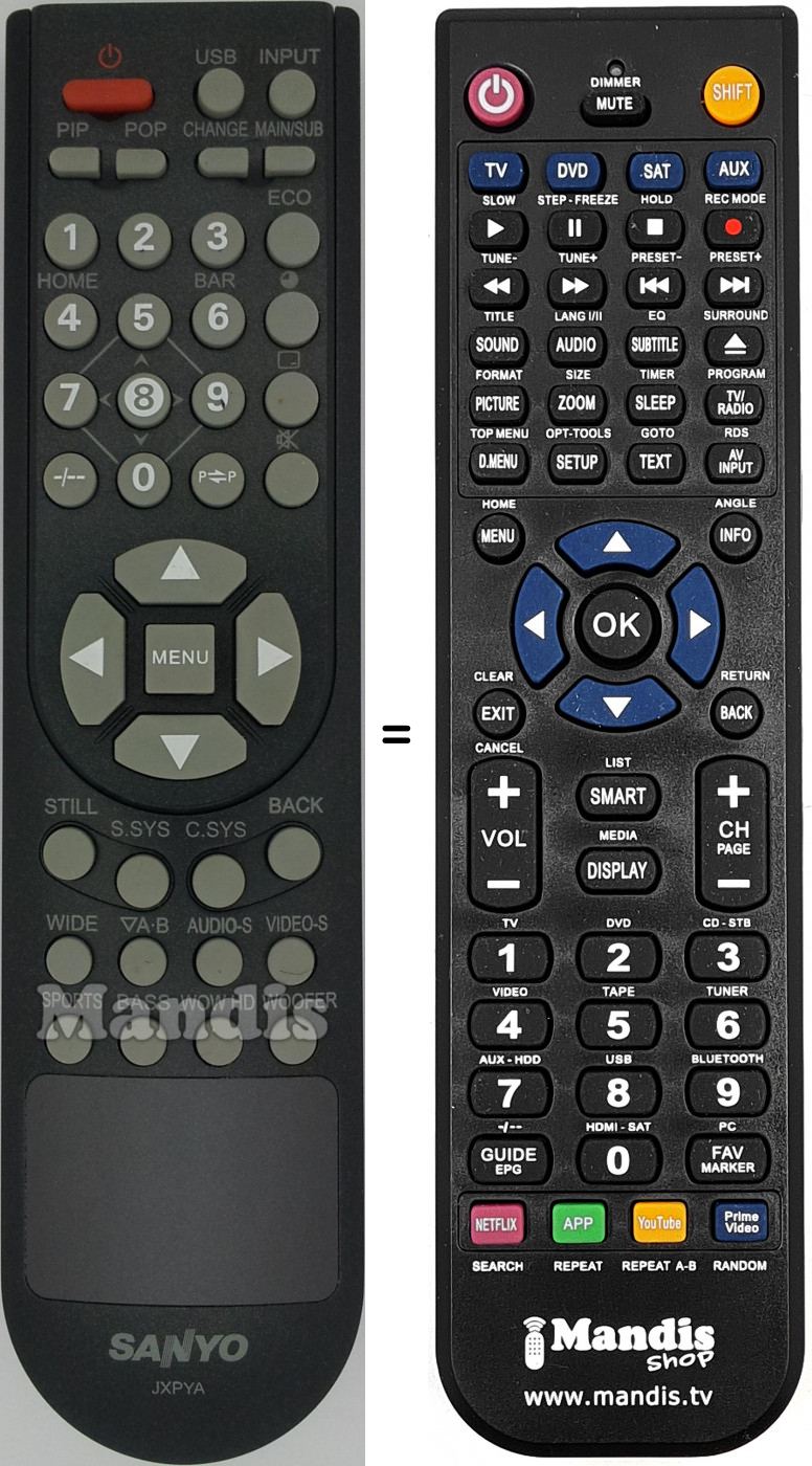 Telecomando equivalente JXPYA