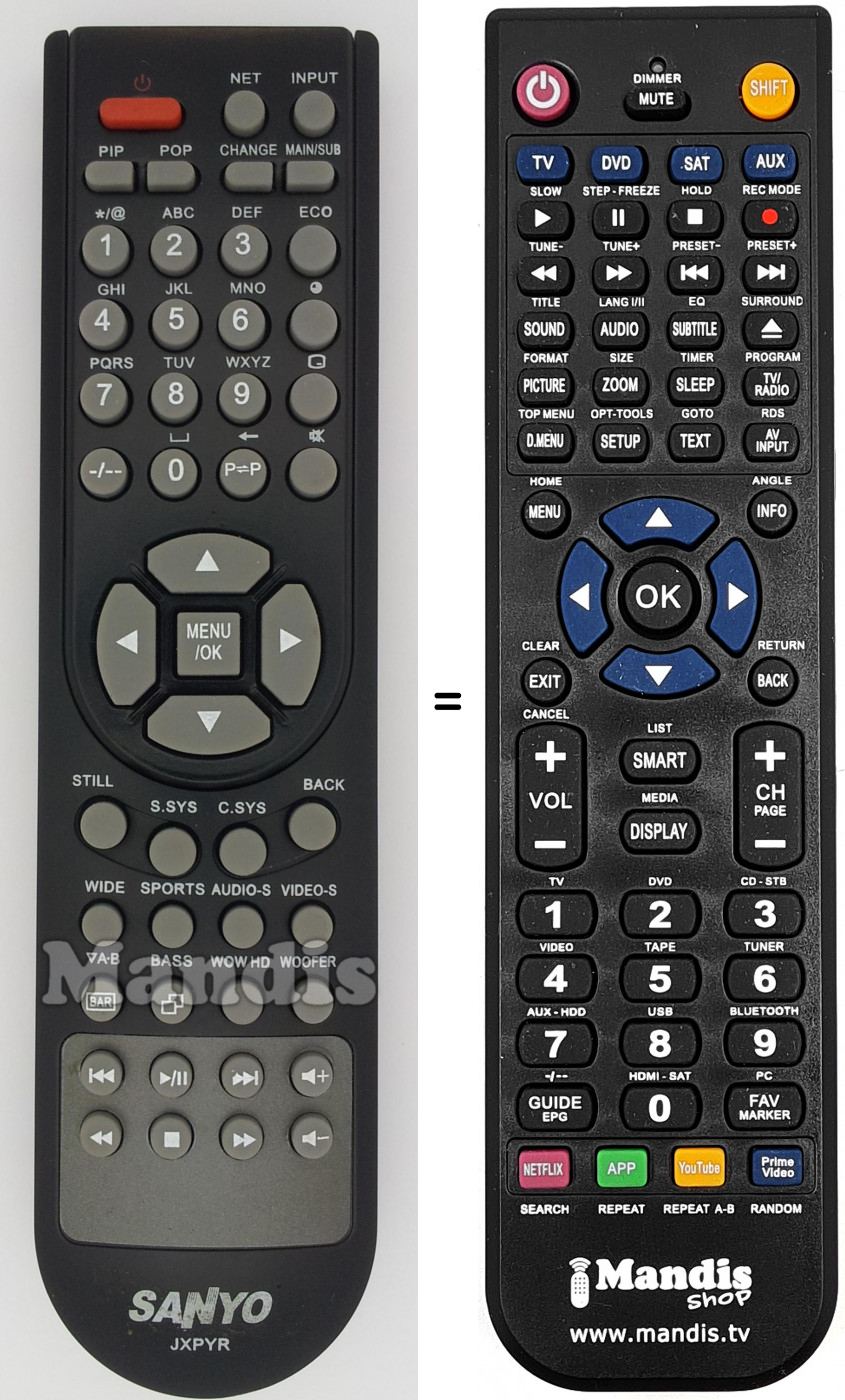 Telecomando equivalente JXPYR