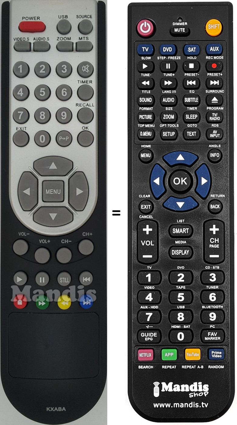 Telecomando equivalente KXABA