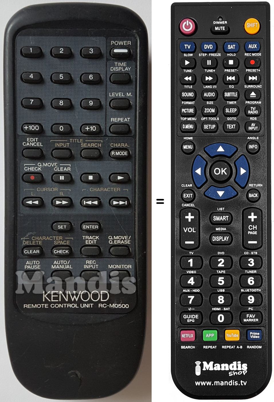 Telecomando equivalente RC-M0500