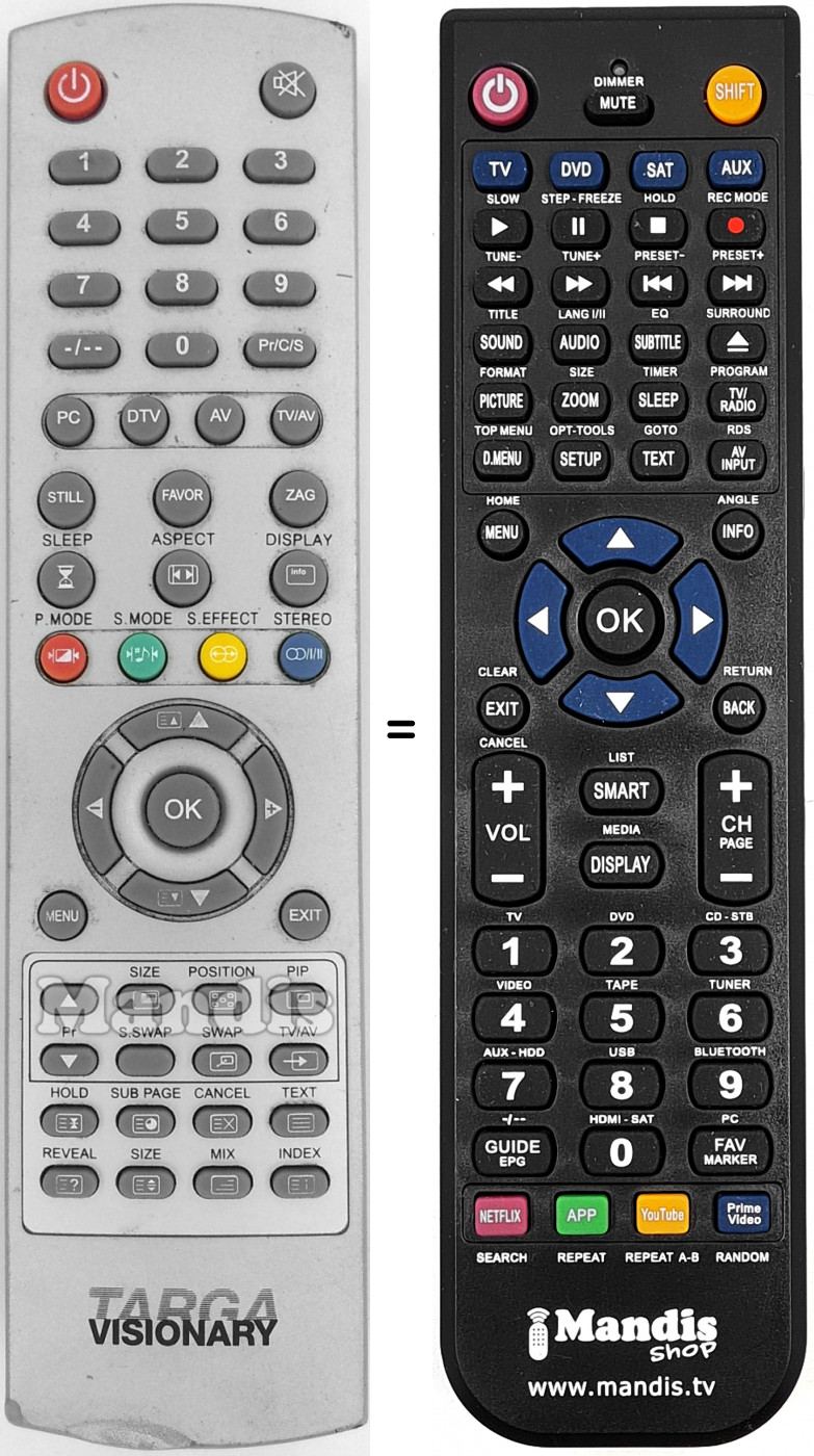 Telecomando equivalente LT3230