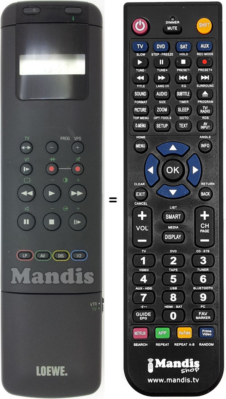 Telecomando equivalente Loewe001