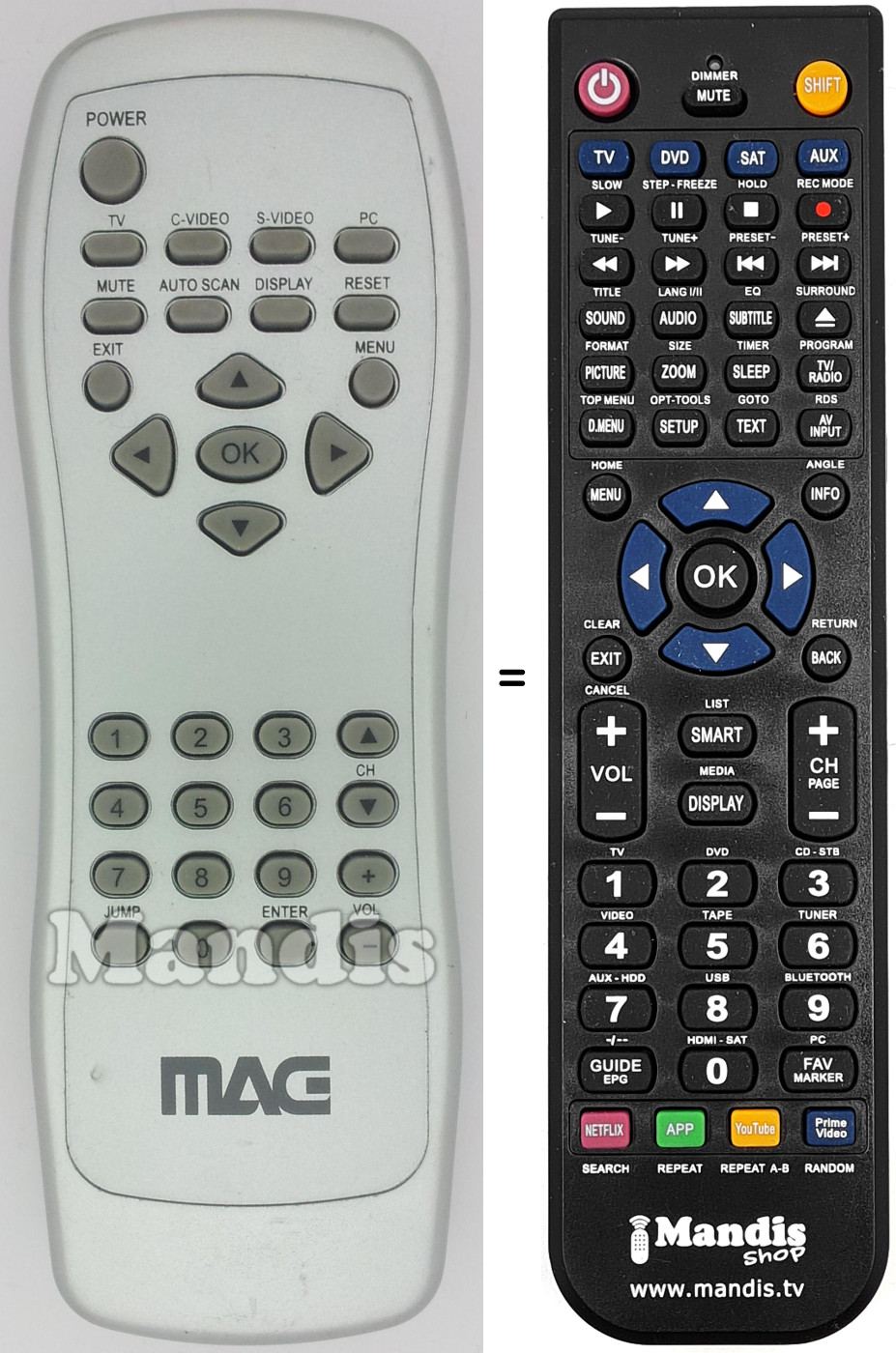 Telecomando equivalente Mag001