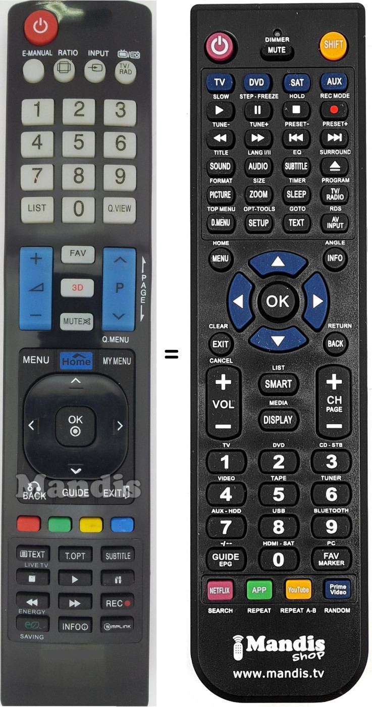 Telecomando equivalente LG AKB73615309