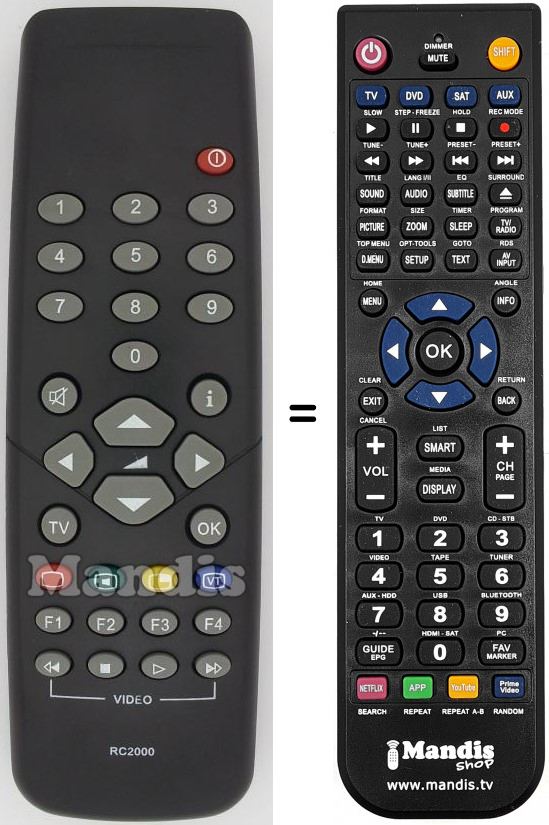 Telecomando equivalente Arena RC2000