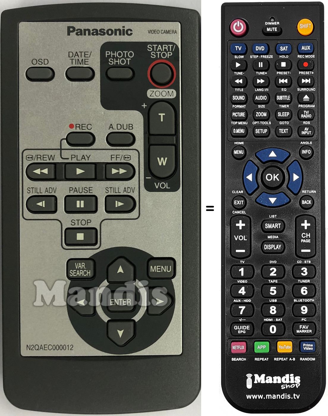 Telecomando equivalente Panasonic N2QAEC000012