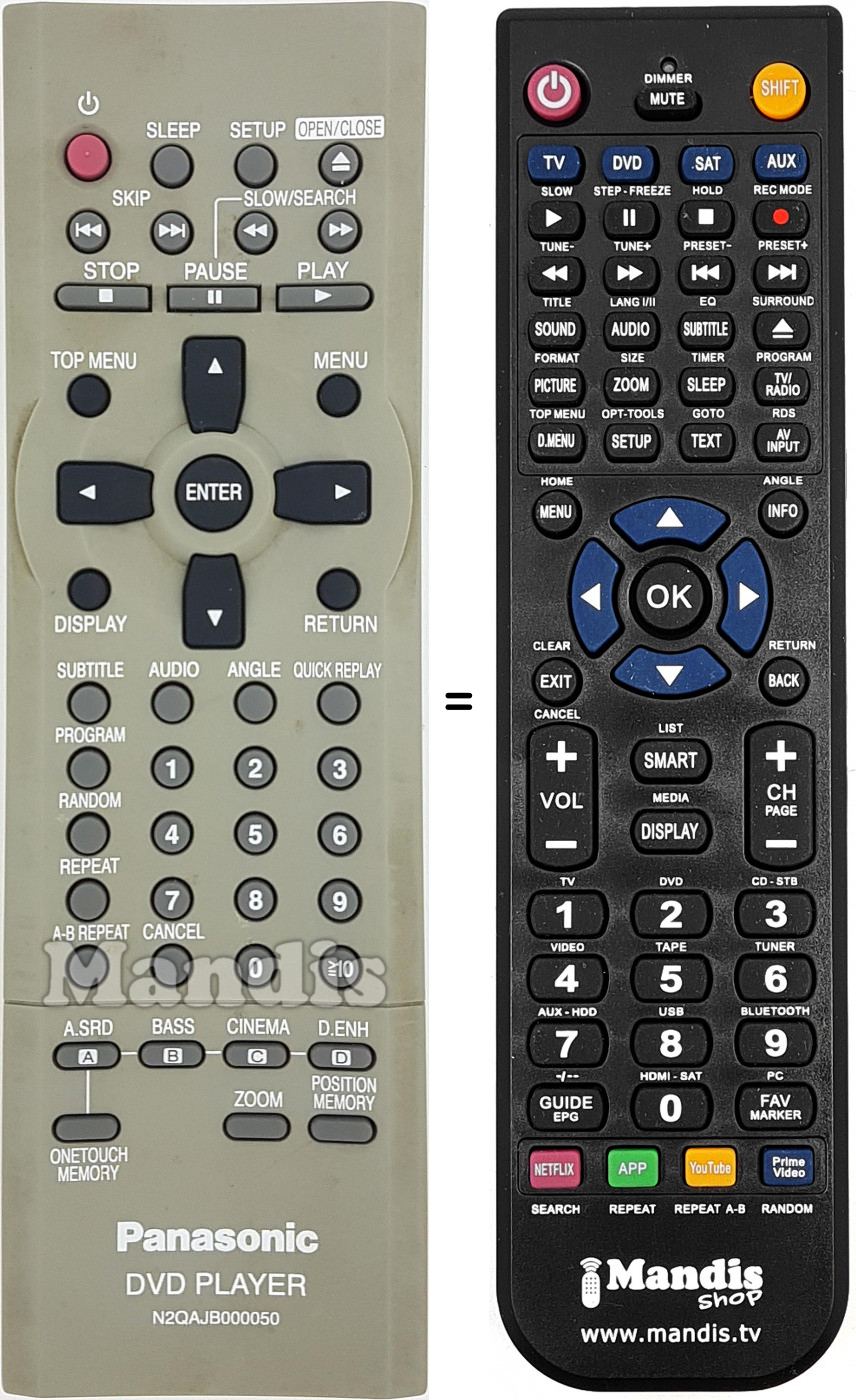 Telecomando equivalente Panasonic N2QAJB 000050