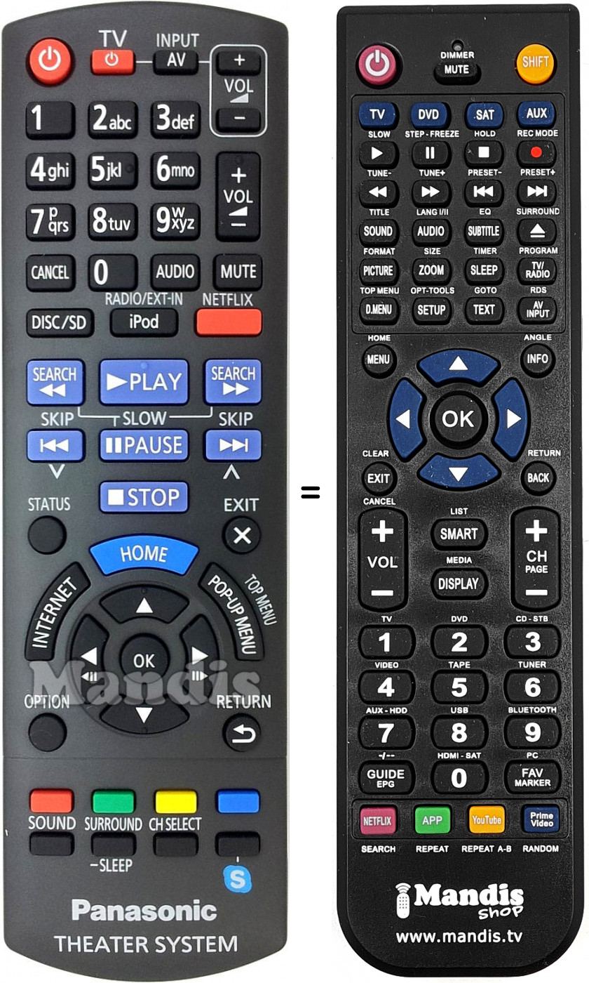 Telecomando equivalente Panasonic N2QAYB000728