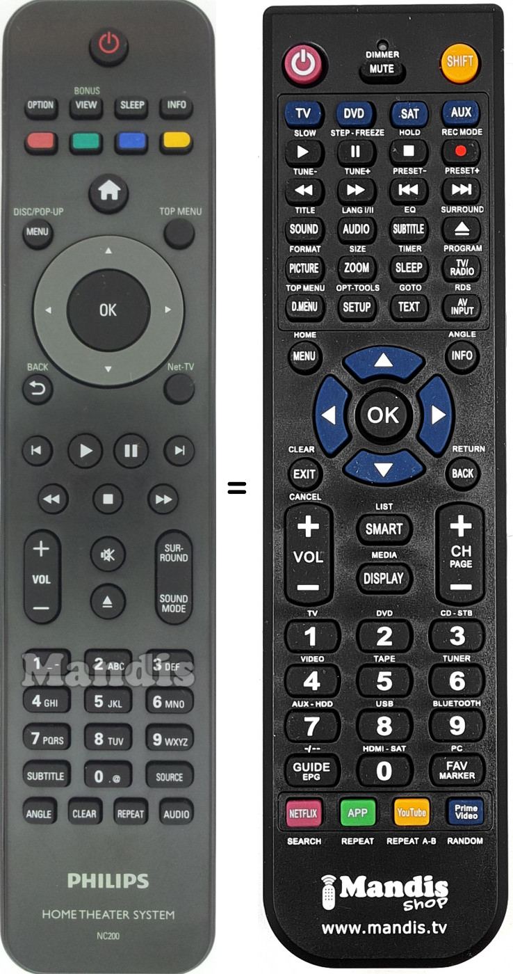 Telecomando equivalente NC200