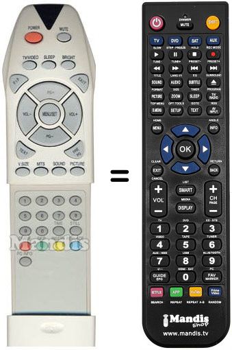 Telecomando equivalente Trans Continents REMCON1108