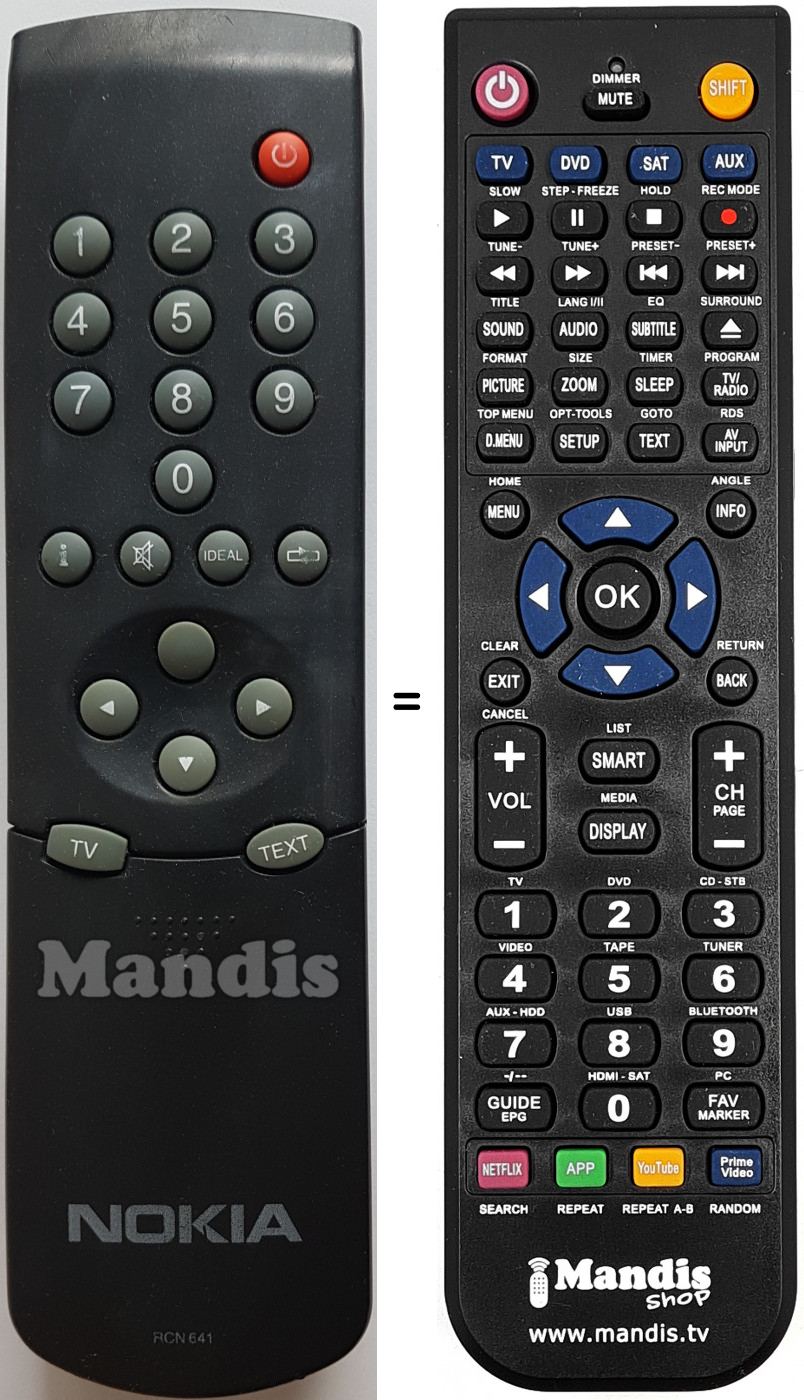 Telecomando equivalente RCN641