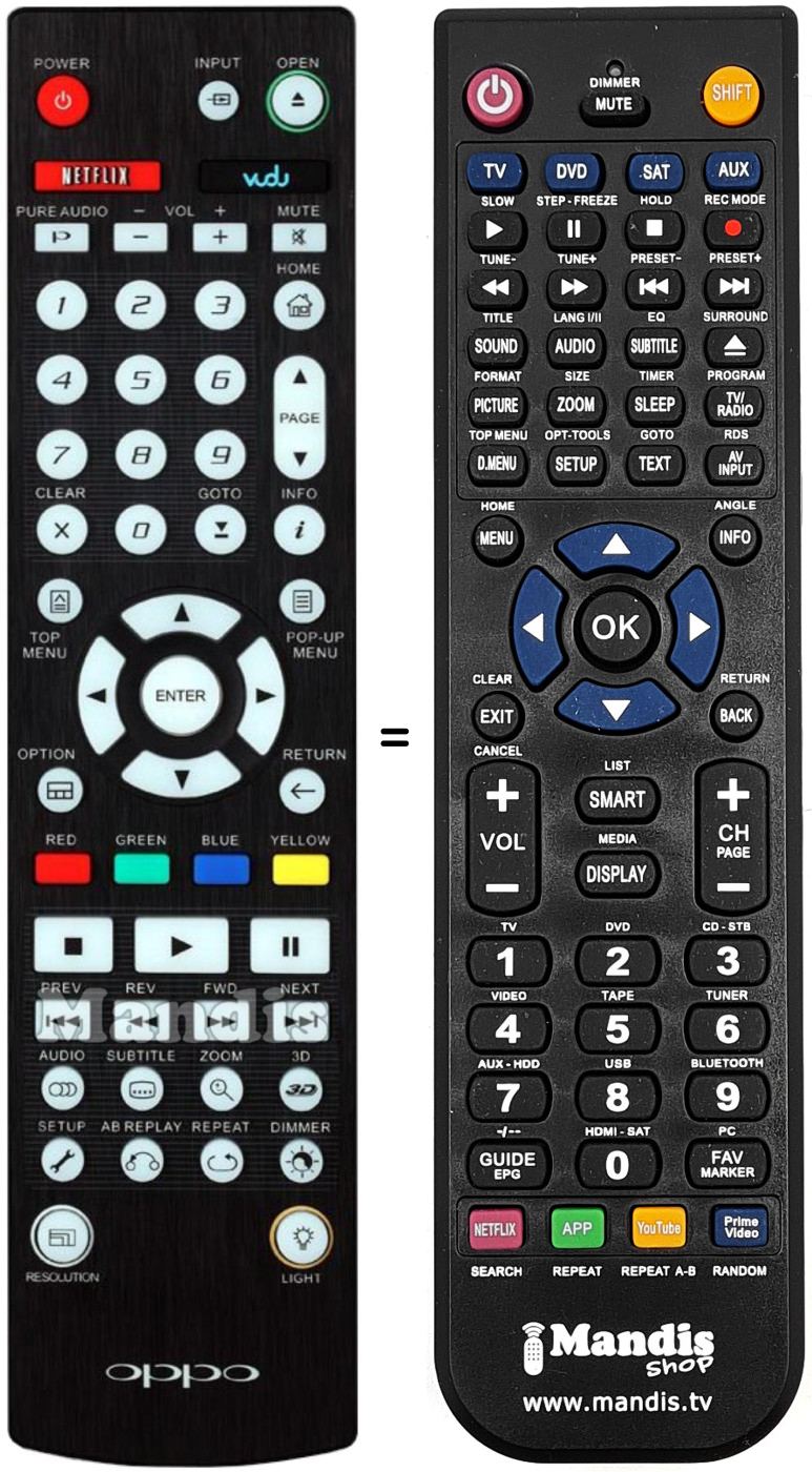 Telecomando equivalente OPPO002